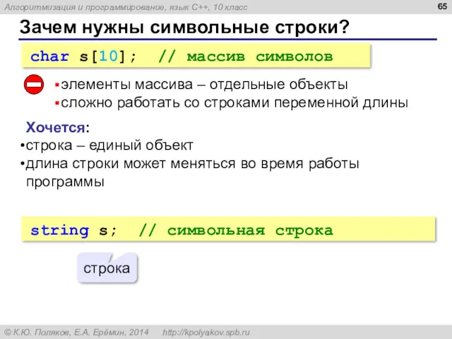 Зачем нужны символьные строки? char s[10]; // массив символов элементы