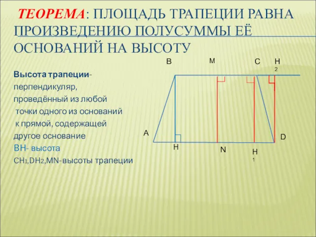 ТЕОРЕМА: ПЛОЩАДЬ ТРАПЕЦИИ РАВНА ПРОИЗВЕДЕНИЮ ПОЛУСУММЫ ЕЁ ОСНОВАНИЙ НА ВЫСОТУ