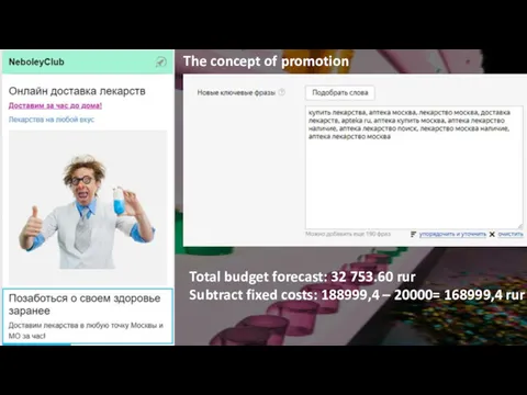 The concept of promotion Total budget forecast: 32 753.60 rur