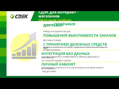 СДЭК для интернет - магазинов Увеличение прибыли Широкая ГЕОГРАФИЯ ДОСТАВКИ