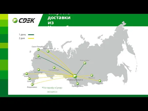 Скорость доставки из Новосибирска *По тарифу «Супер-экспресс»