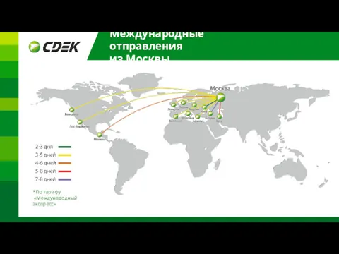 Международные отправления из Москвы *По тарифу «Международный экспресс»