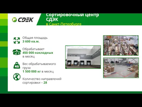 Сортировочный центр СДЭК в Санкт-Петербурге Общая площадь 3 600 кв.м.