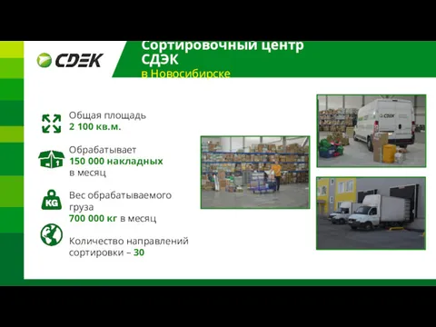 Сортировочный центр СДЭК в Новосибирске Общая площадь 2 100 кв.м.