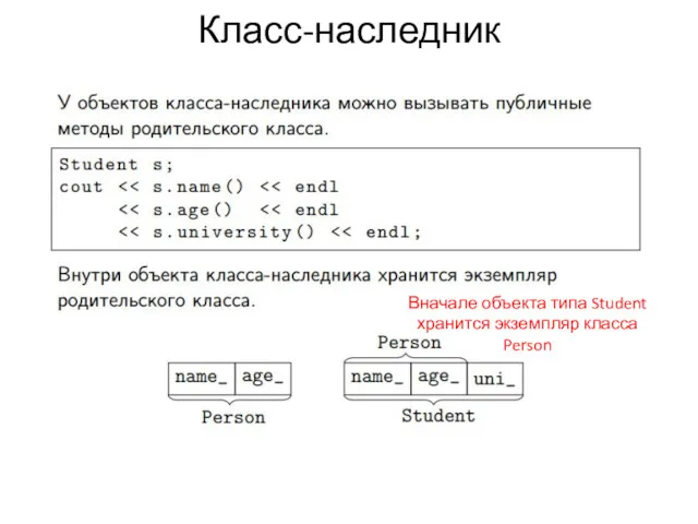 Класс-наследник Вначале объекта типа Student хранится экземпляр класса Person