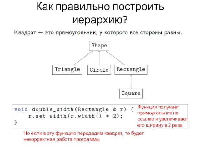 Как правильно построить иерархию? Функция получает прямоугольник по ссылке и