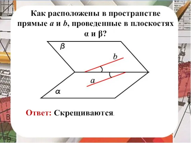 Ответ: Скрещиваются. Как расположены в пространстве прямые a и b, проведенные в плоскостях α и β?