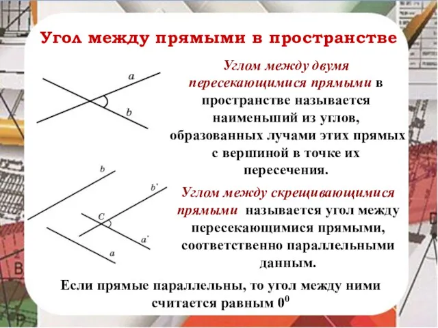 Угол между прямыми в пространстве Углом между двумя пересекающимися прямыми в пространстве называется