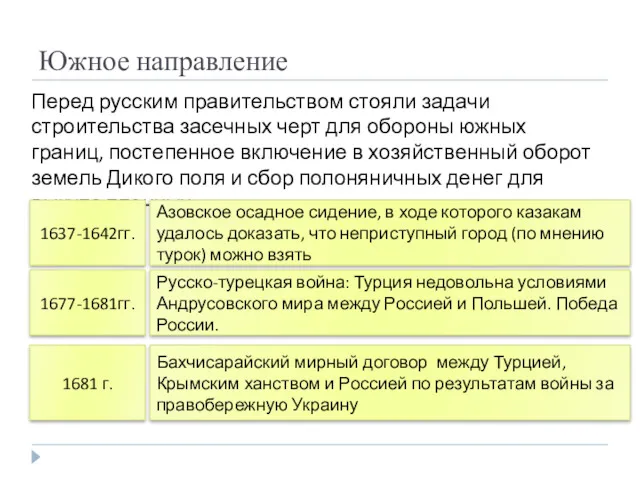 Южное направление Перед русским правительством стояли задачи строительства засечных черт