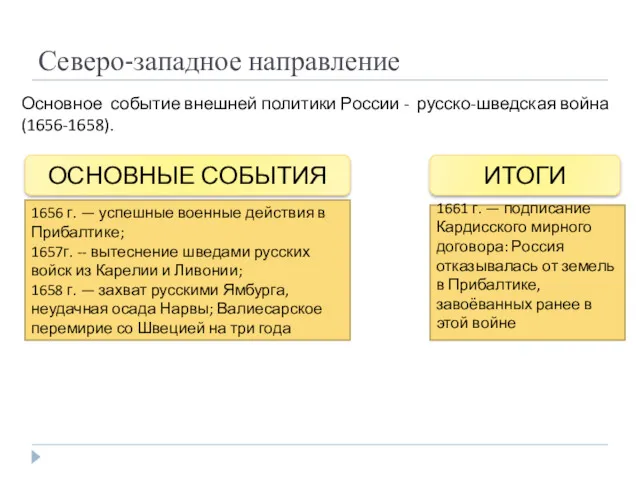 Северо-западное направление Основное событие внешней политики России - русско-шведская война