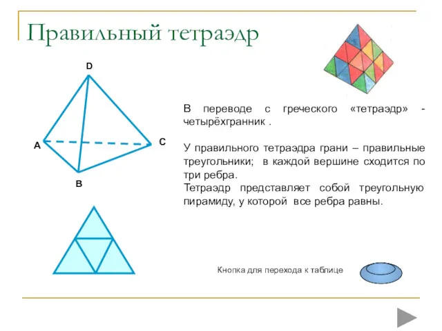 Правильный тетраэдр C В переводе с греческого «тетраэдр» - четырёхгранник