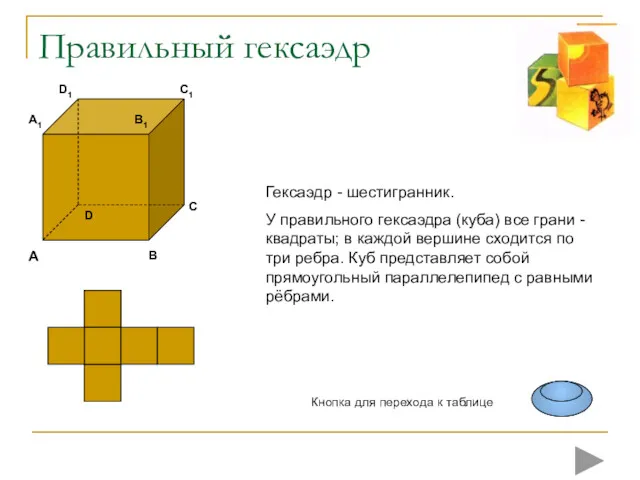 Правильный гексаэдр Гексаэдр - шестигранник. У правильного гексаэдра (куба) все