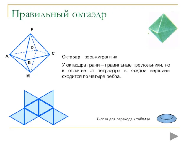 Правильный октаэдр Октаэдр - восьмигранник. У октаэдра грани – правильные
