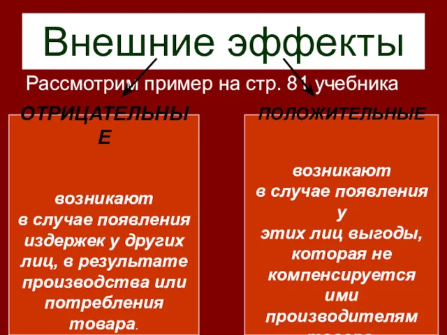 Внешние эффекты Рассмотрим пример на стр. 81 учебника ОТРИЦАТЕЛЬНЫЕ возникают