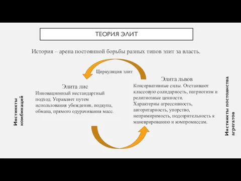 ТЕОРИЯ ЭЛИТ История – арена постоянной борьбы разных типов элит