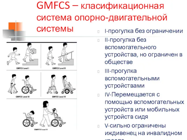 GMFCS – класификационная система опорно-двигательной системы I-прогулка без ограничении II-прогулка