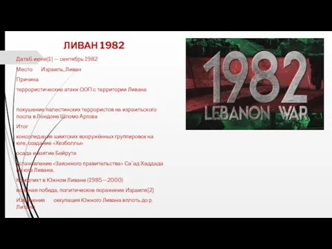 ЛИВАН 1982 Дата 6 июня[1] — сентябрь 1982 Место Израиль, Ливан Причина террористические