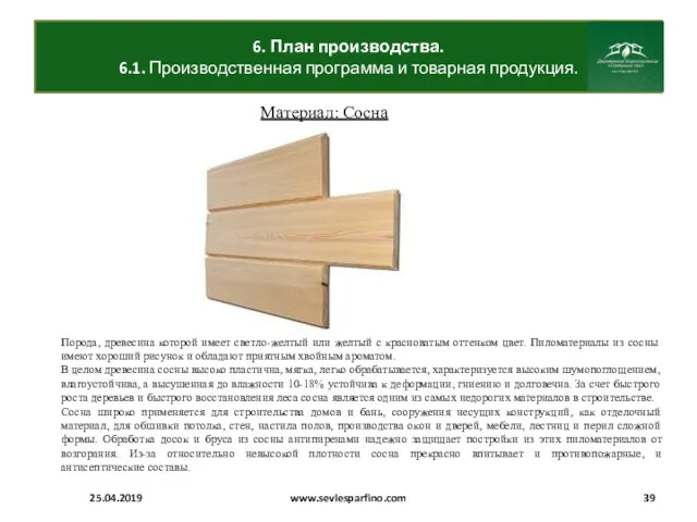 6. План производства. 6.1. Производственная программа и товарная продукция. 25.04.2019