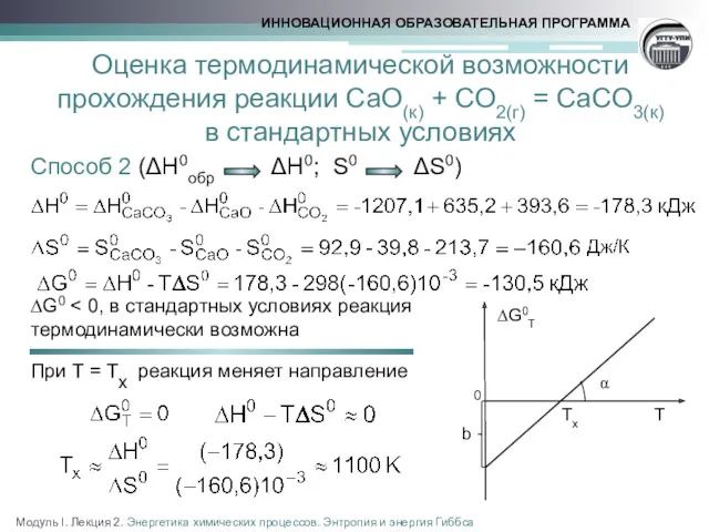 Оценка термодинамической возможности прохождения реакции CaO(к) + CO2(г) = CaCO3(к)