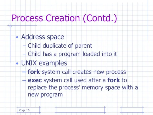 Page Process Creation (Contd.) Address space Child duplicate of parent