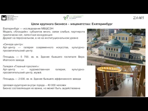 Екатеринбург — исследование МВШСЭН Модель «Клондайк»: субъектов много, связи слабые,