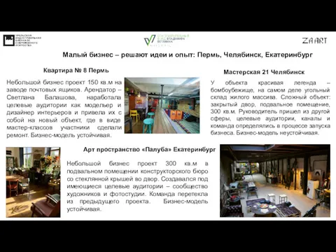 Малый бизнес – решают идеи и опыт: Пермь, Челябинск, Екатеринбург