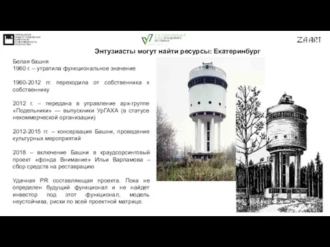 Энтузиасты могут найти ресурсы: Екатеринбург Белая башня 1960 г. –