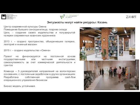 Энтузиасты могут найти ресурсы: Казань Центр современной культуры Смена Помещение