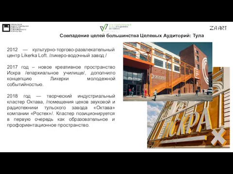 2012 — культурно-торгово-развлекательный центр Likerka Loft. /ликеро-водочный завод / 2017