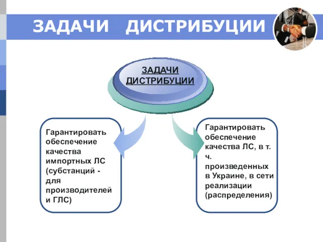 ЗАДАЧИ ДИСТРИБУЦИИ Гарантировать обеспечение качества импортных ЛС (субстанций - для