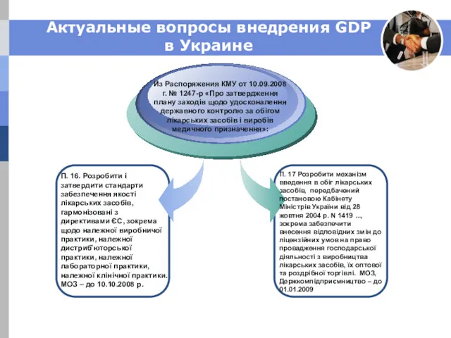 Актуальные вопросы внедрения GDP в Украине Из Распоряжения КМУ от