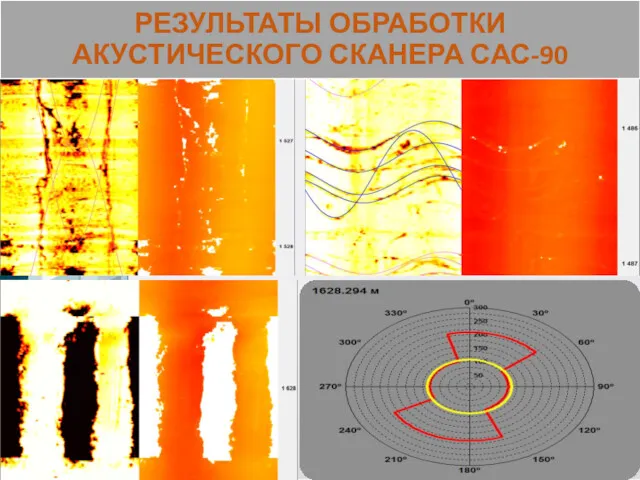 РЕЗУЛЬТАТЫ ОБРАБОТКИ АКУСТИЧЕСКОГО СКАНЕРА САС-90