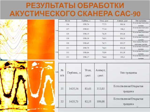 РЕЗУЛЬТАТЫ ОБРАБОТКИ АКУСТИЧЕСКОГО СКАНЕРА САС-90