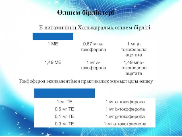 Өлшем бірліктері Е витаминінің Халықаралық өлшем бірлігі Токфоферол эквивалентімен практикалық жұмыстарды өлшеу