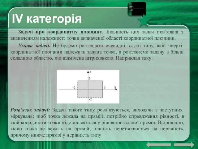 ІV категорія Задачі про координатну площину. Більшість цих задач пов’язана