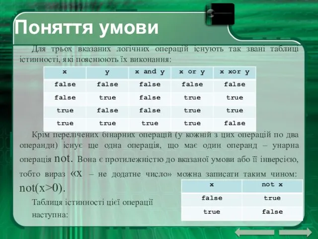 Поняття умови Для трьох вказаних логічних операцій існують так звані