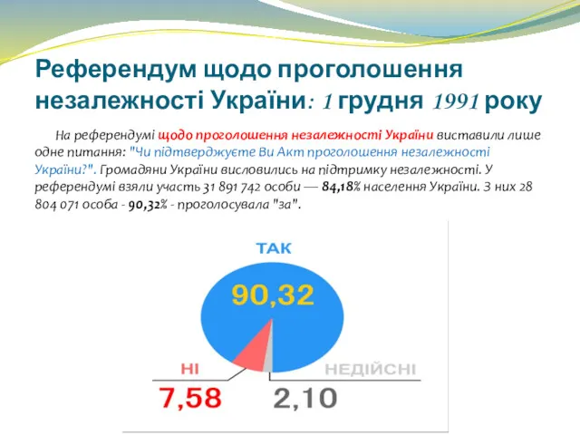 Референдум щодо проголошення незалежності України: 1 грудня 1991 року На