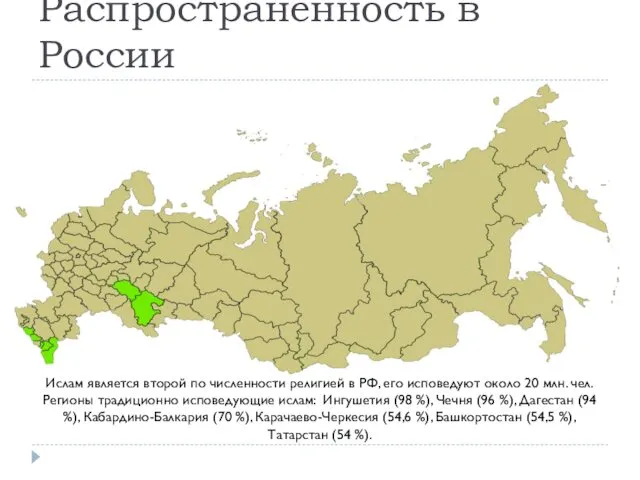 Распространенность в России Ислам является второй по численности религией в