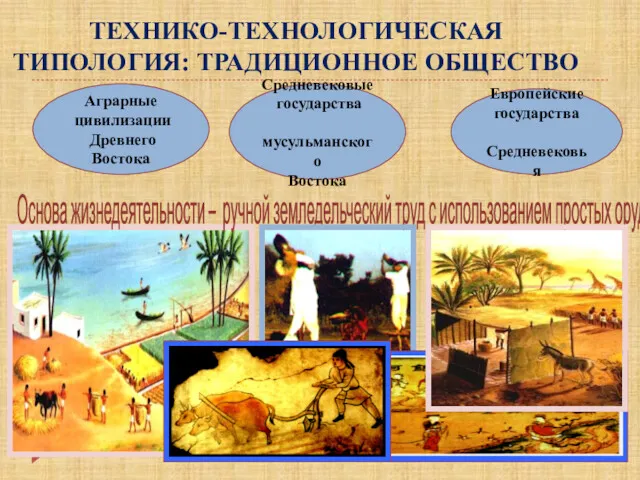 ТЕХНИКО-ТЕХНОЛОГИЧЕСКАЯ ТИПОЛОГИЯ: ТРАДИЦИОННОЕ ОБЩЕСТВО Аграрные цивилизации Древнего Востока Средневековые государства