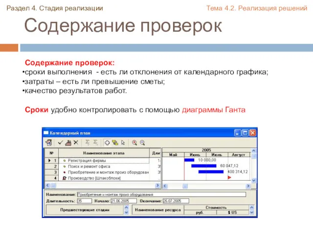 Содержание проверок Содержание проверок: сроки выполнения - есть ли отклонения