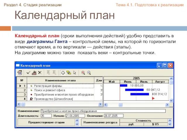 Календарный план Раздел 4. Стадия реализации Тема 4.1. Подготовка к