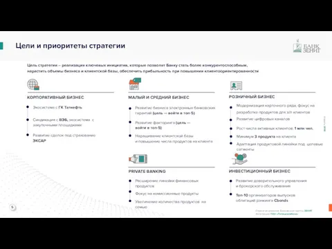 Цели и приоритеты стратегии Цель стратегии – реализация ключевых инициатив,