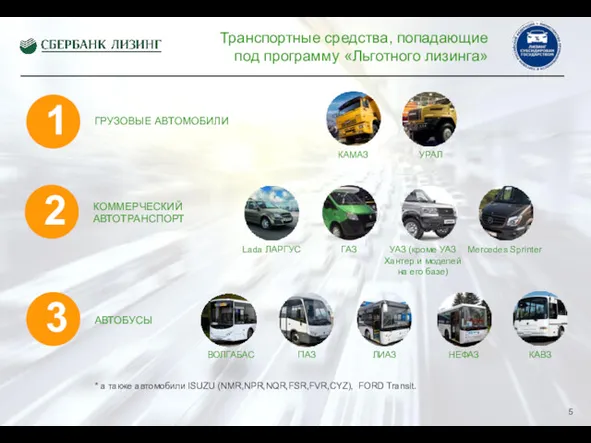 Транспортные средства, попадающие под программу «Льготного лизинга» КАМАЗ УРАЛ Lada