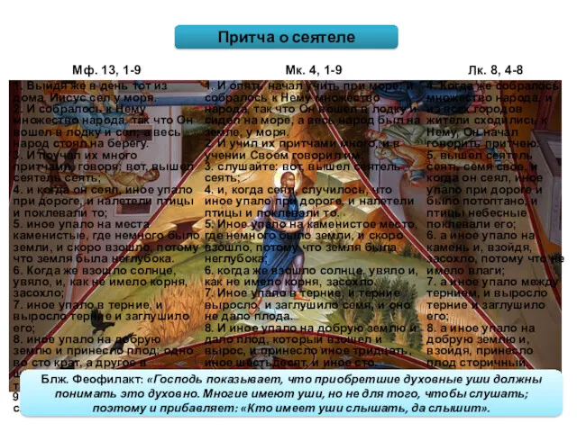 Притча о сеятеле Блж. Феофилакт: «Господь показывает, что приобретшие духовные