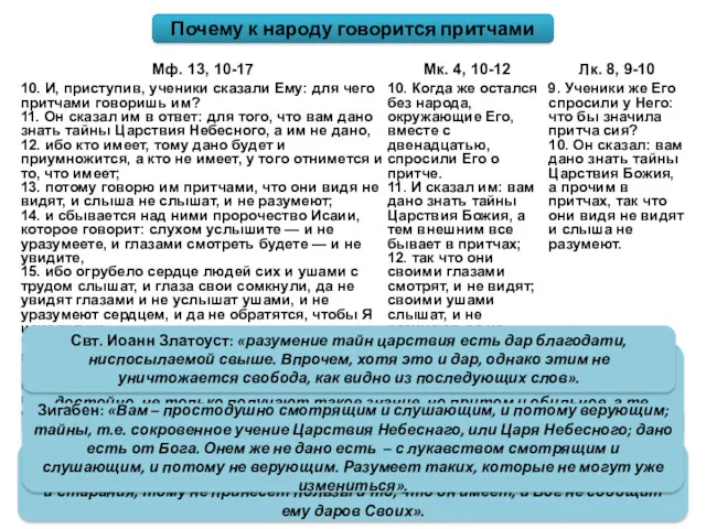 Почему к народу говорится притчами Зигабен: «Тому, кто имеет веру,