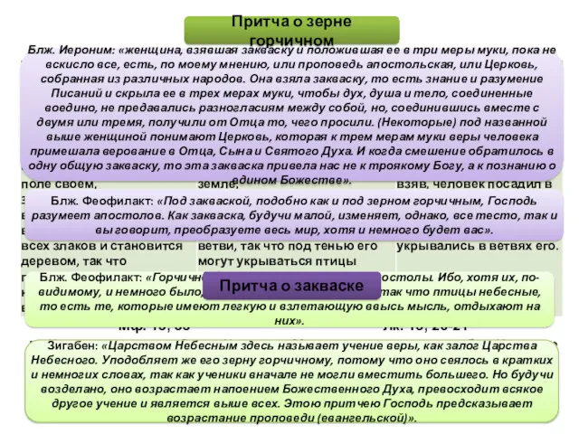 Притча о зерне горчичном Блж. Феофилакт: «Горчичное зерно - это