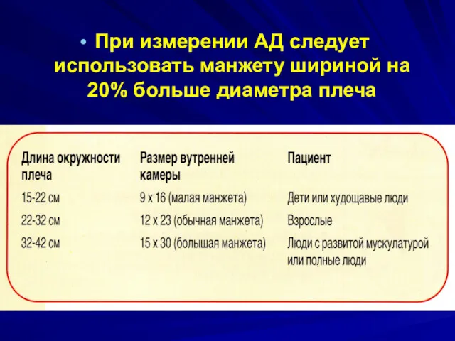 При измерении АД следует использовать манжету шириной на 20% больше диаметра плеча