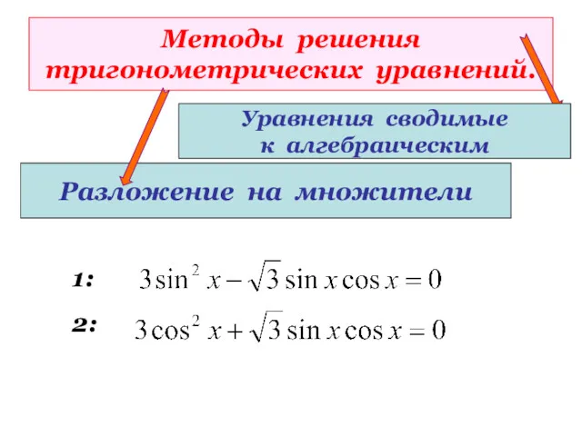 Методы решения тригонометрических уравнений. Разложение на множители 1: 2: Уравнения сводимые к алгебраическим