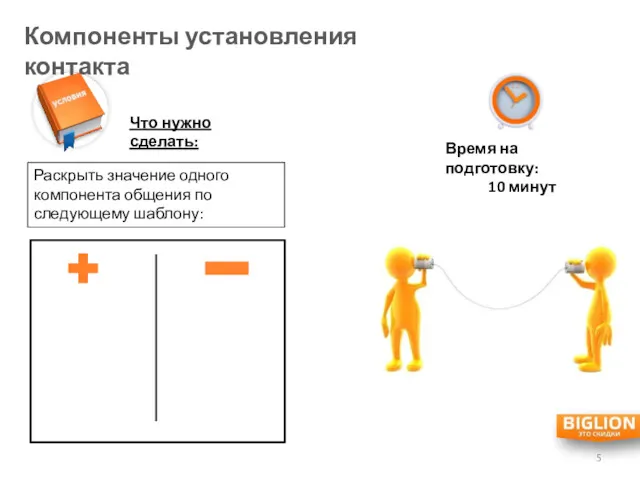 Раскрыть значение одного компонента общения по следующему шаблону: Время на