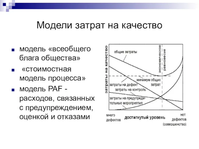 Модели затрат на качество модель «всеобщего блага общества» «стоимостная модель